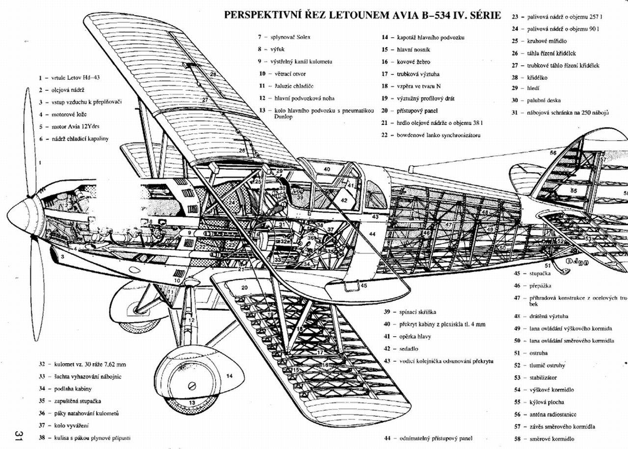 Avia B-534 Wallpapers