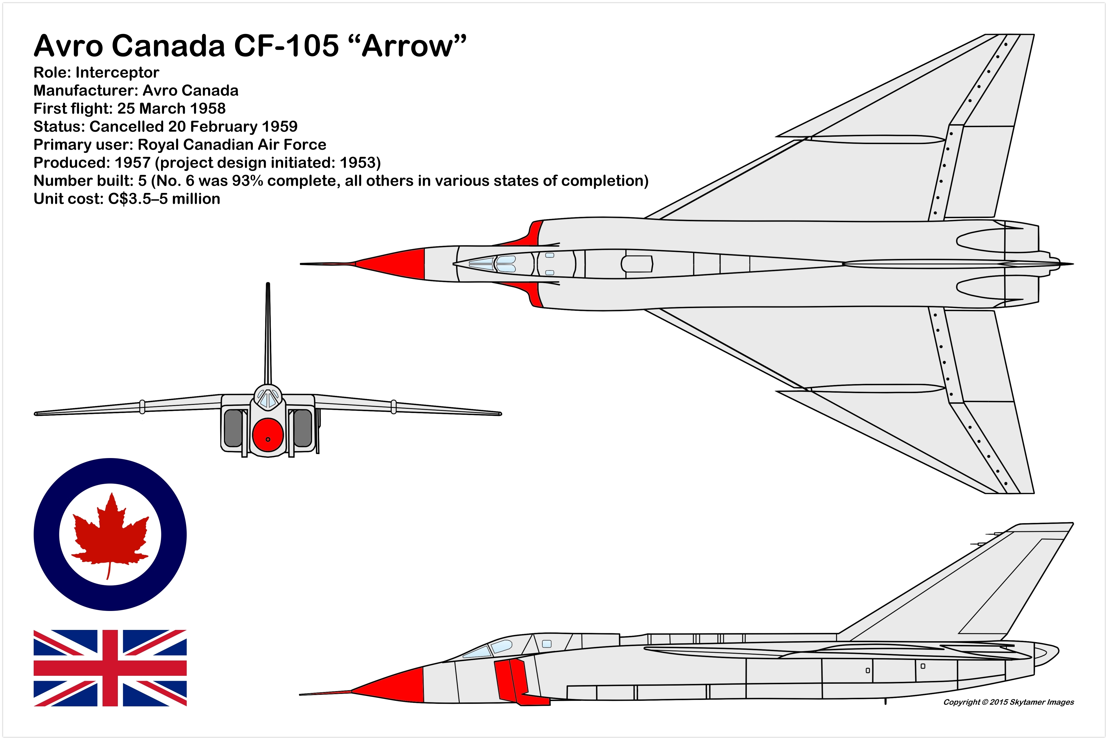 Avro Canada Cf-105 Arrow Wallpapers