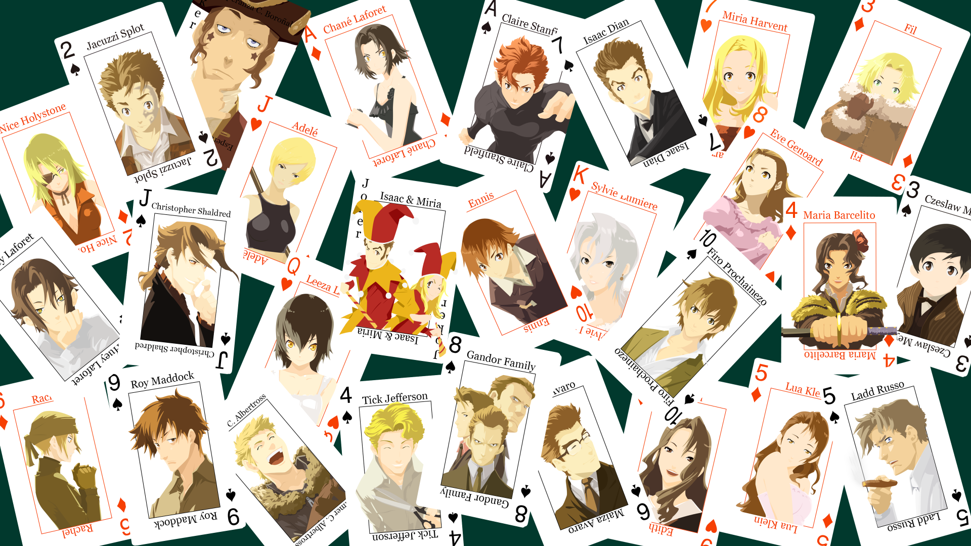 Baccano Wallpapers