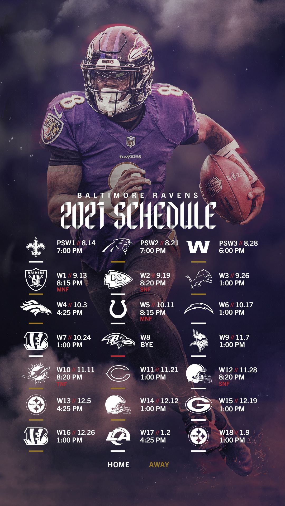 Baltimore Ravens Iphone Wallpapers