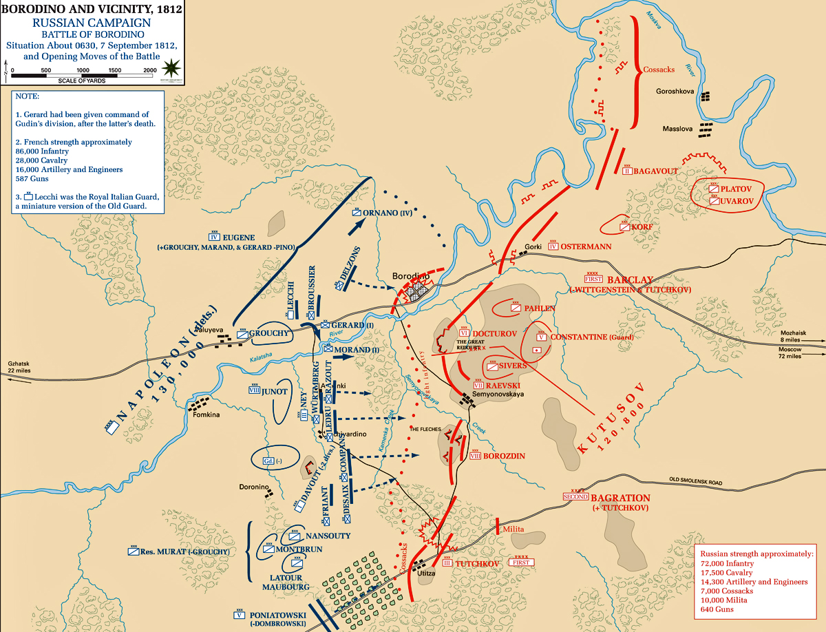 Battle Of Austerlitz Wallpapers