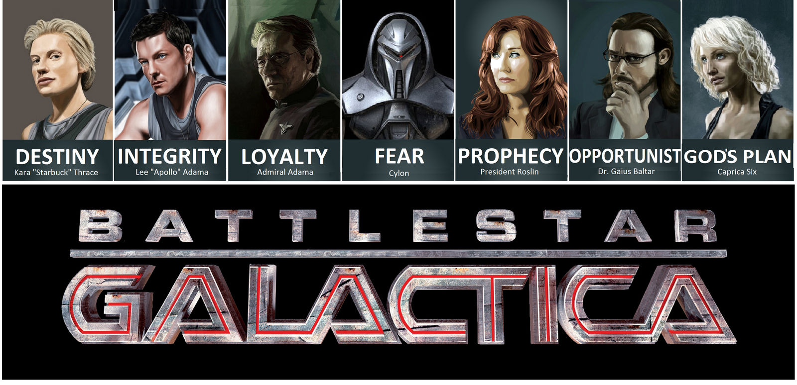 Battlestar Galactica: Razor Wallpapers