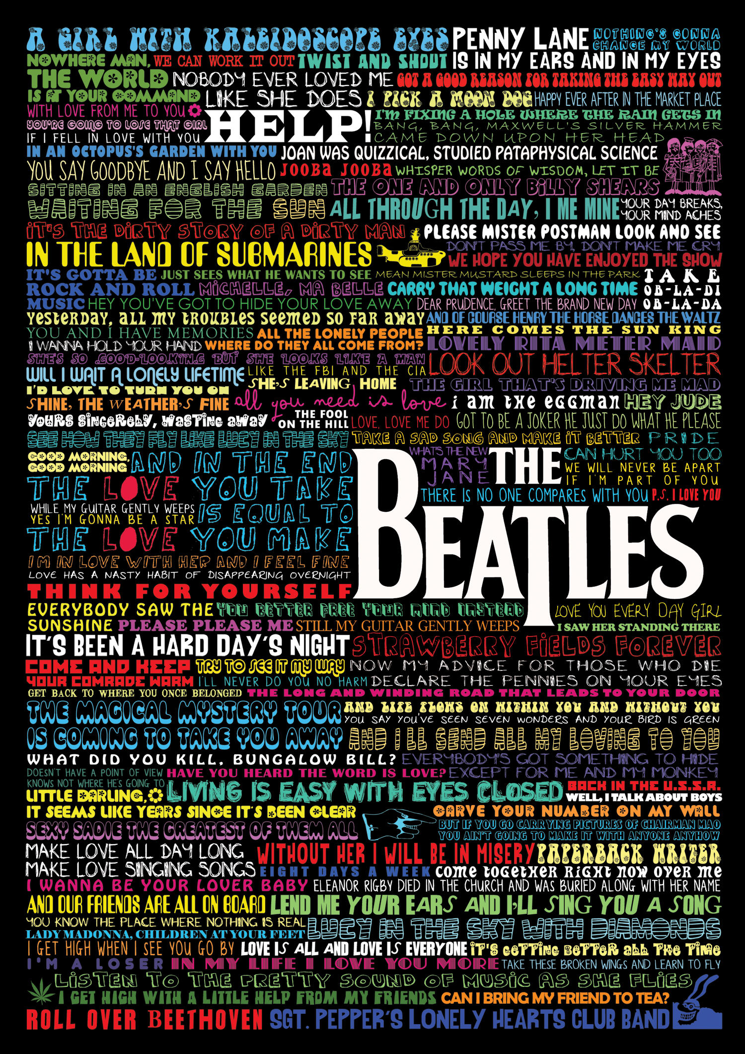 Beatles Ipad Wallpapers