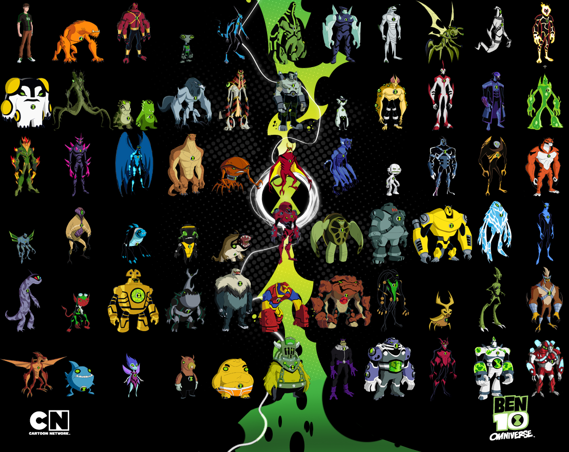 Ben 10 Omniverse Wallpapers