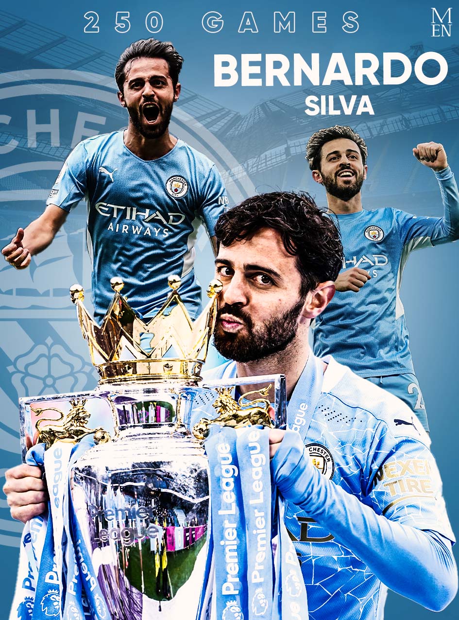 Bernardo Silva Wallpapers