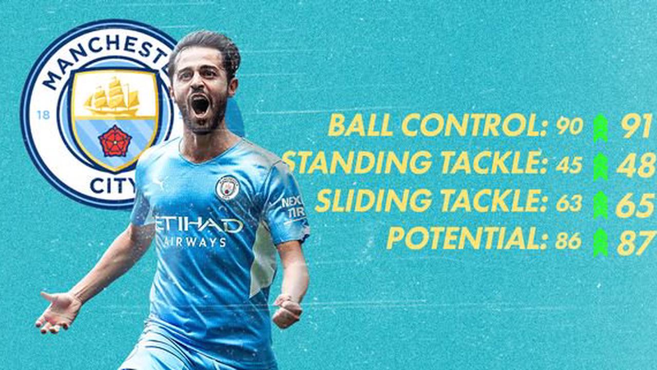 Bernardo Silva Wallpapers