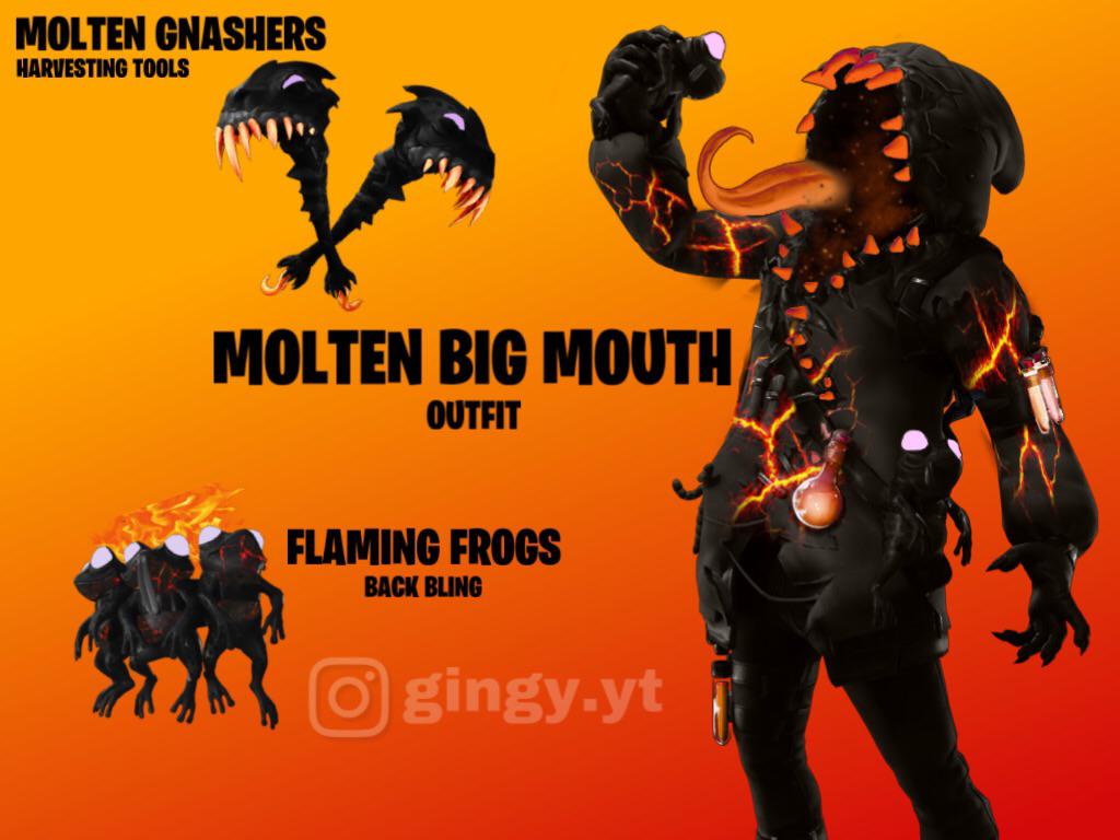 Big Mouth Fortnite Wallpapers