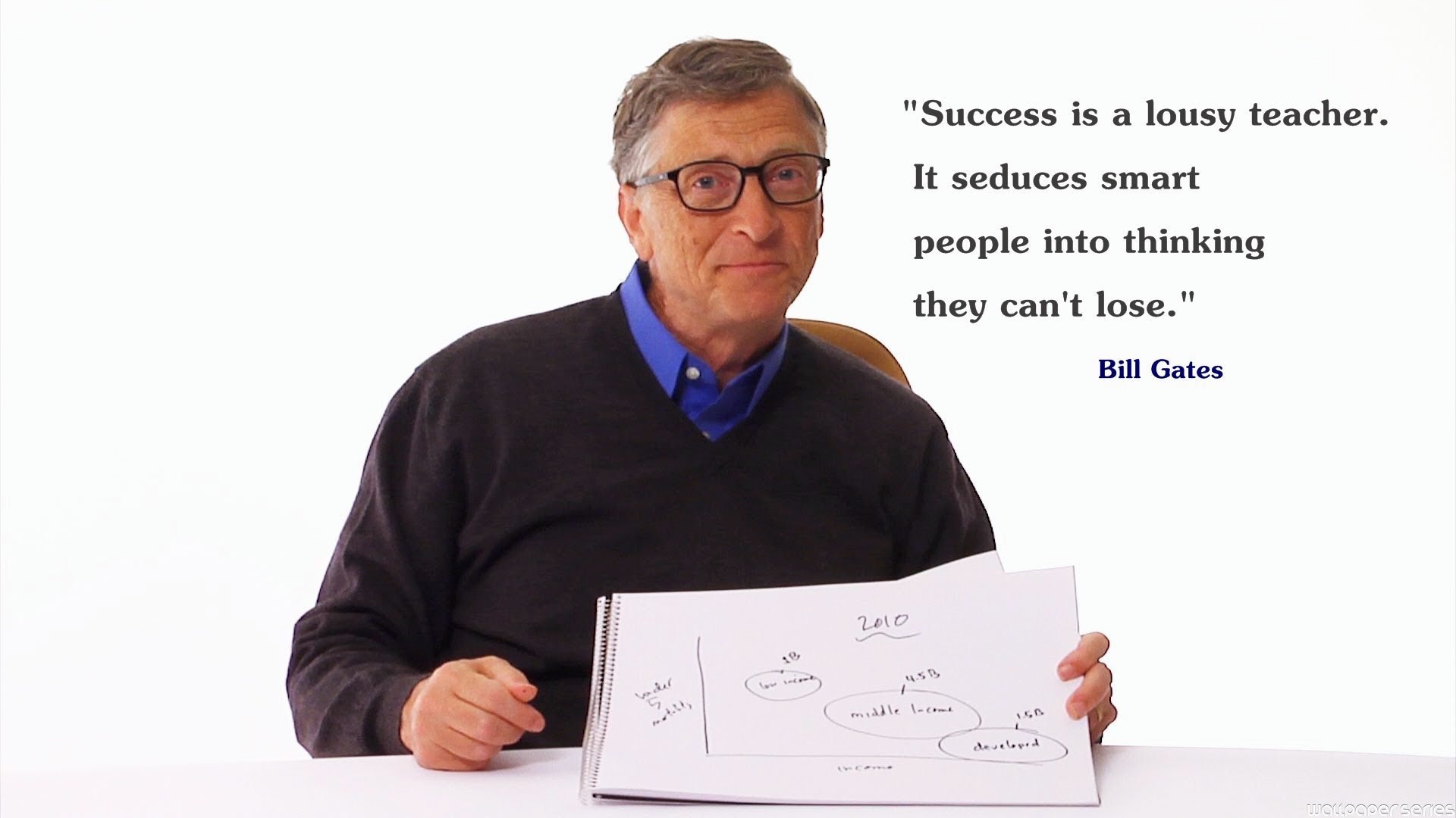 Bill Gates Wallpapers