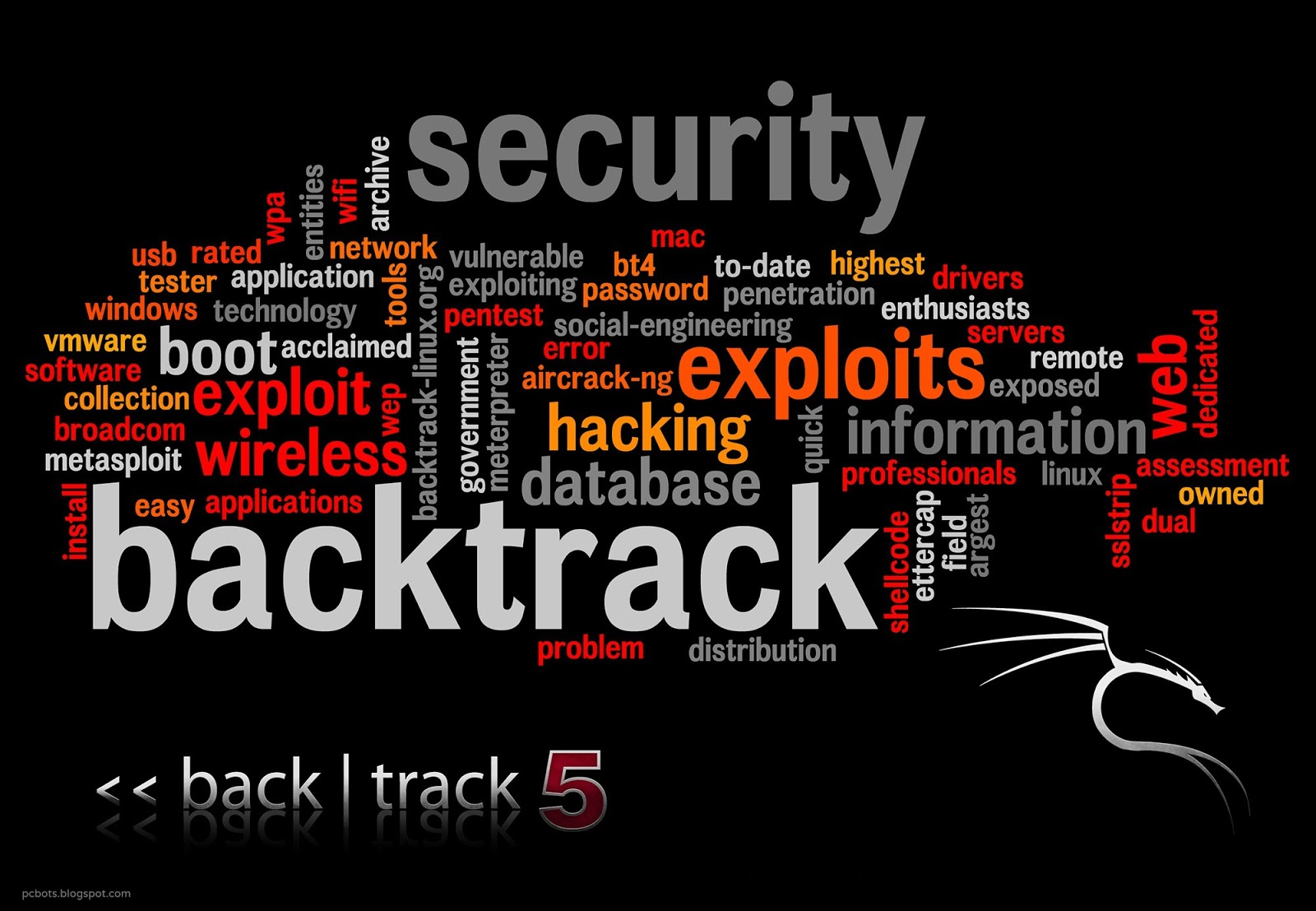 Black Hat Hacker Wallpapers