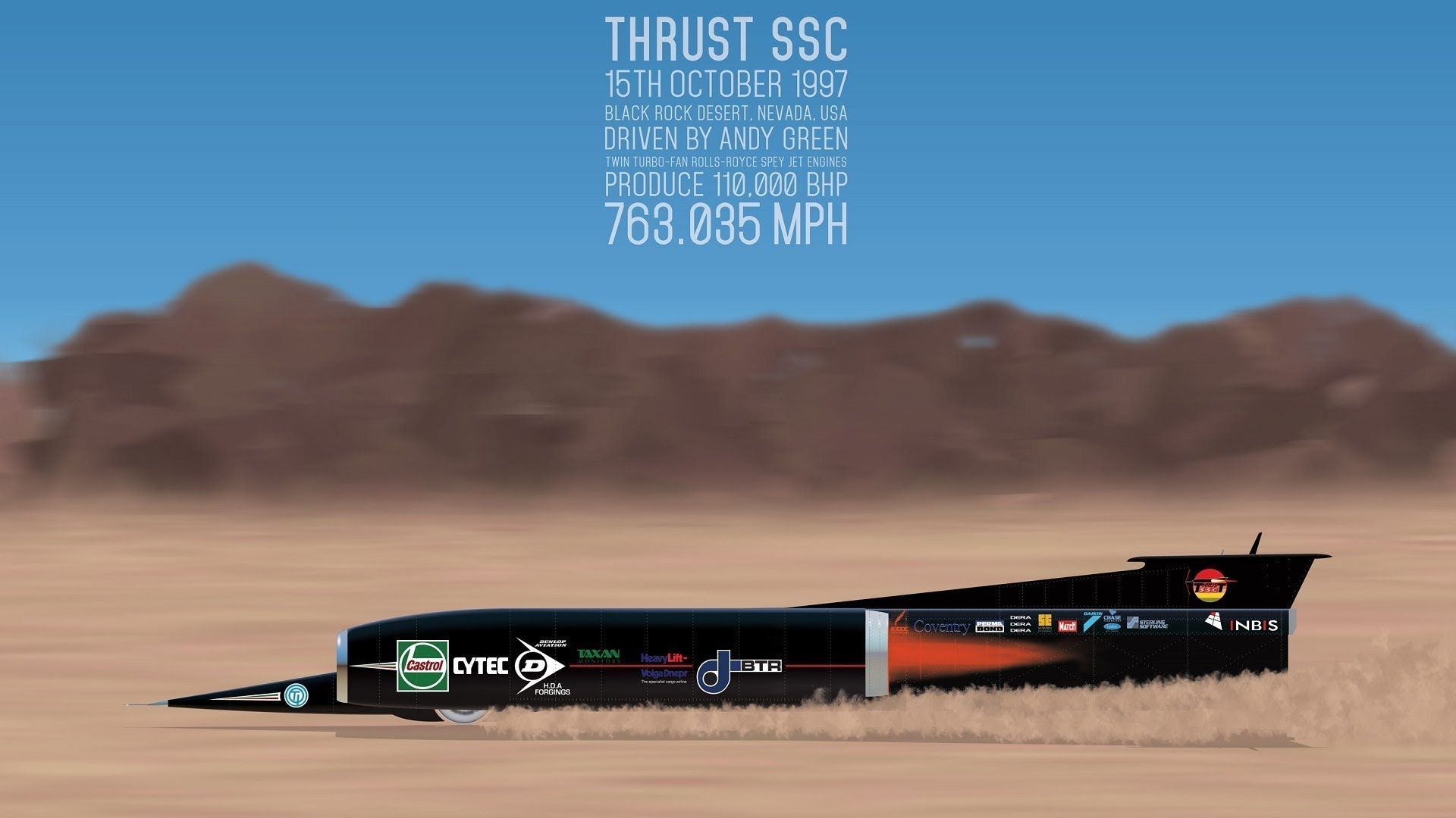 Bloodhound Ssc Wallpapers