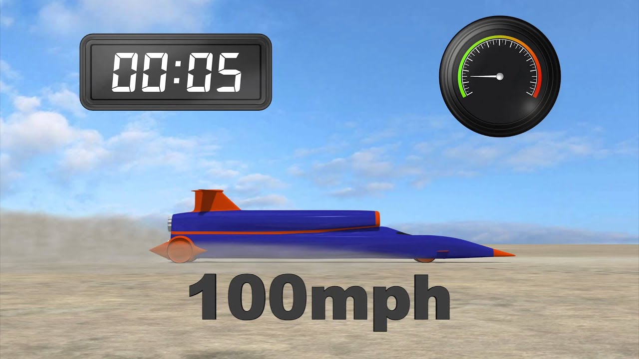 Bloodhound Ssc Wallpapers