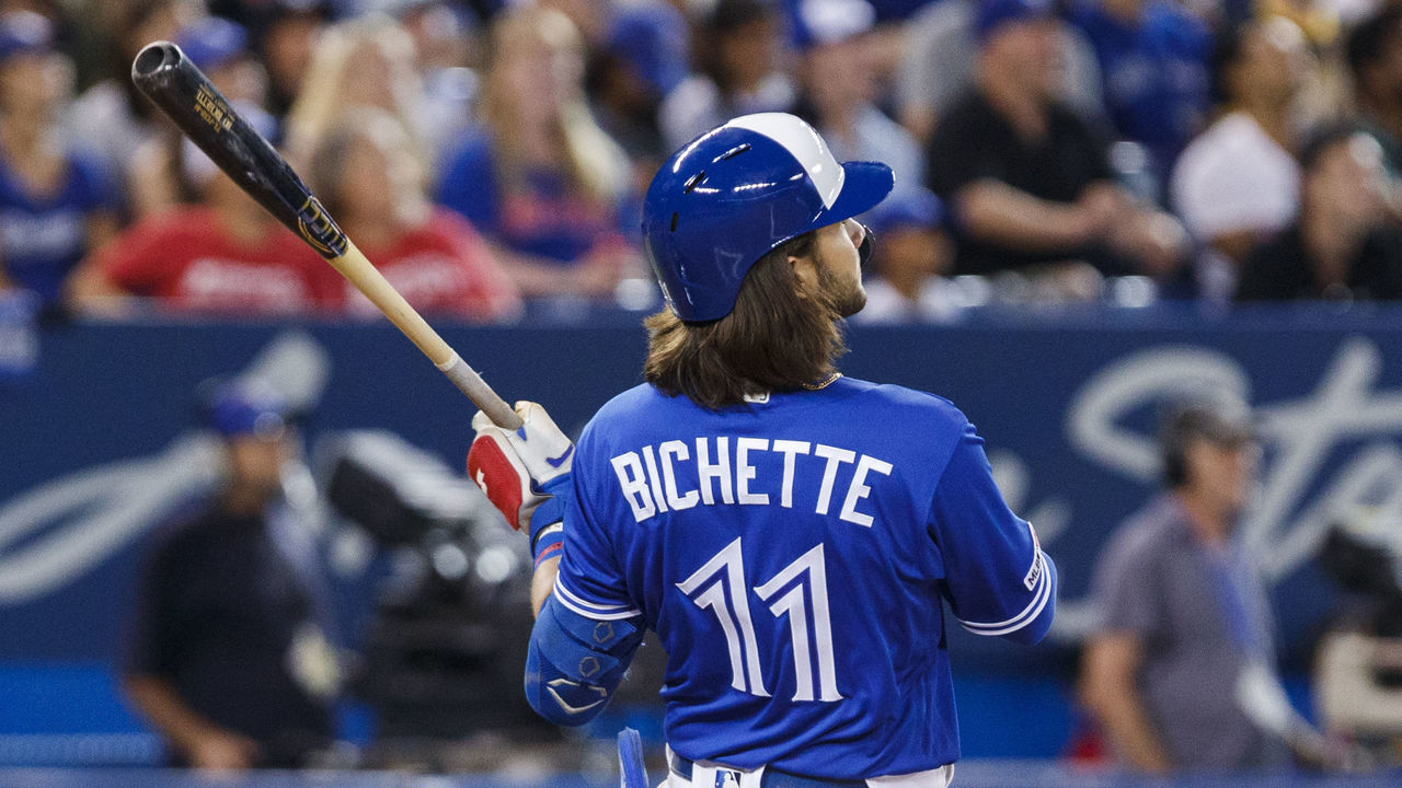 Bo Bichette Wallpapers