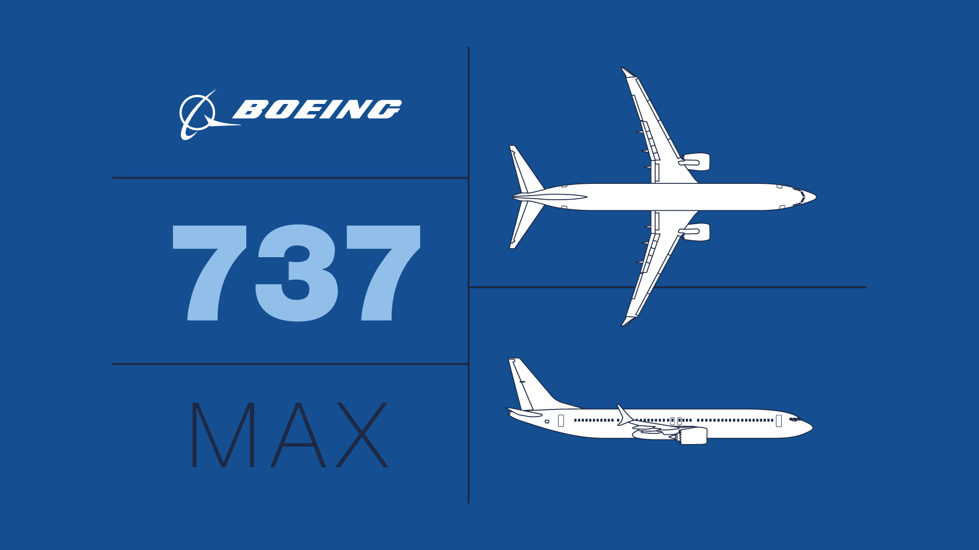 Boeing 747 Wallpapers
