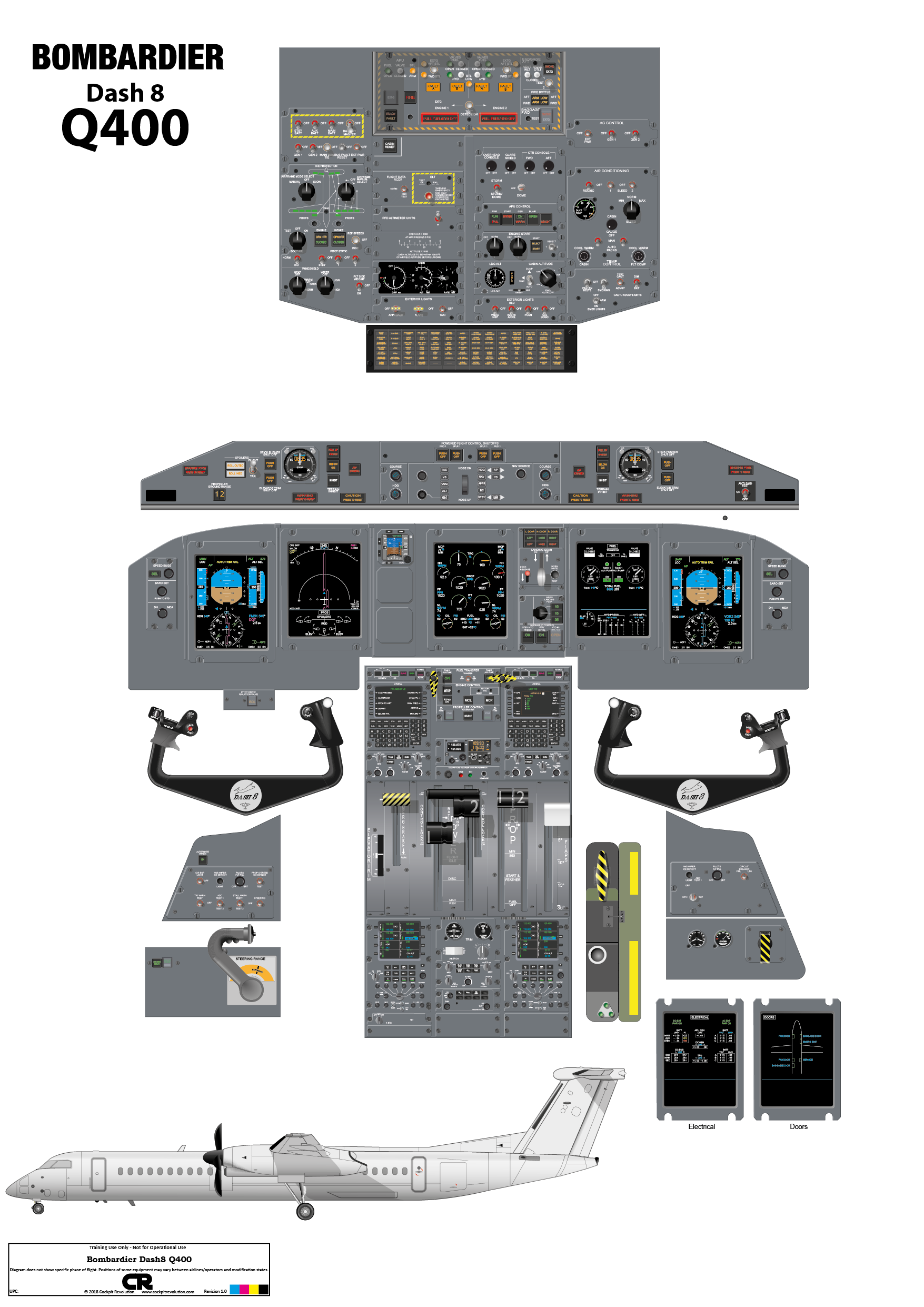 Bombardier Dash 8 Wallpapers