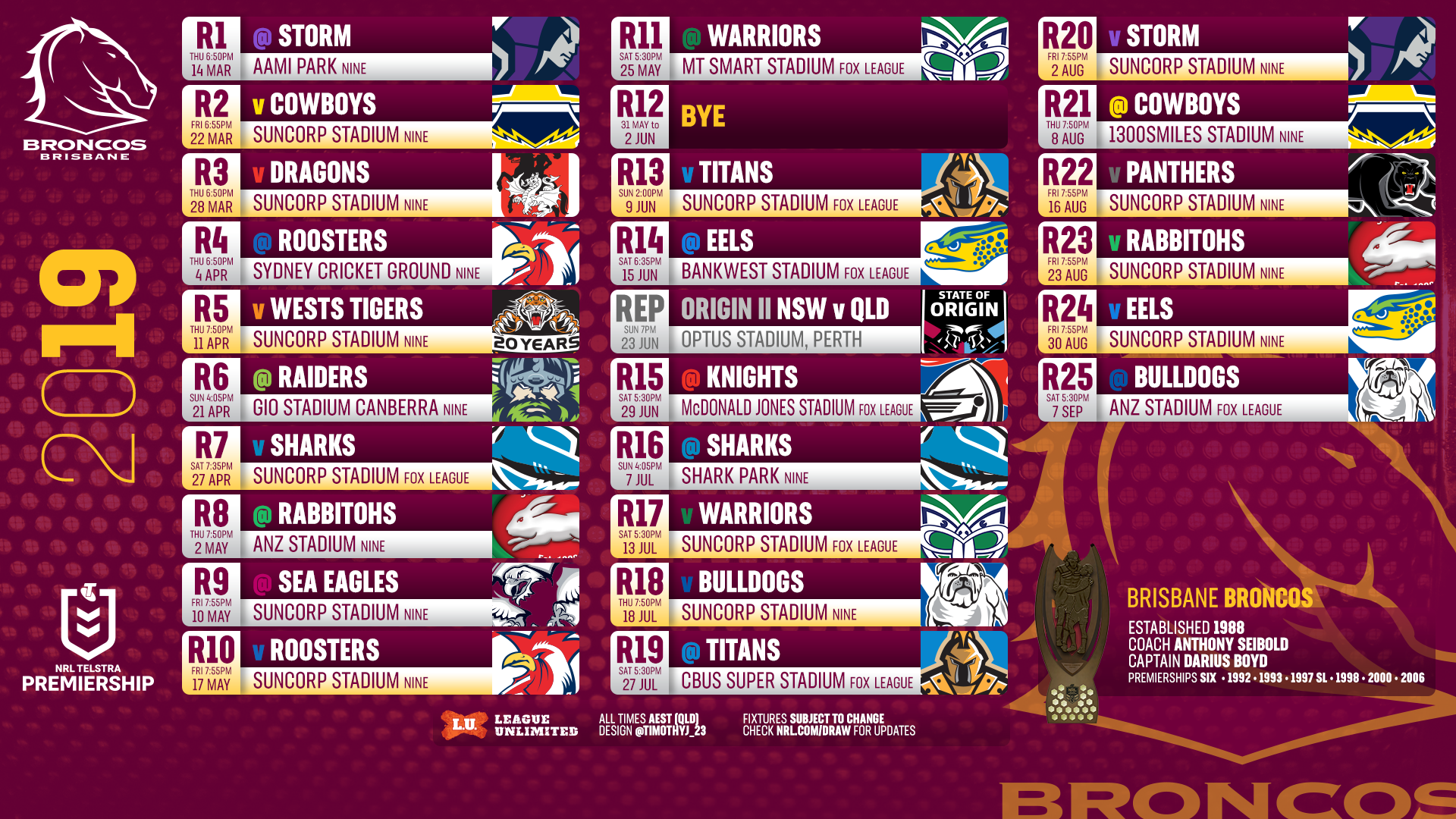 Brisbane Broncos Wallpapers