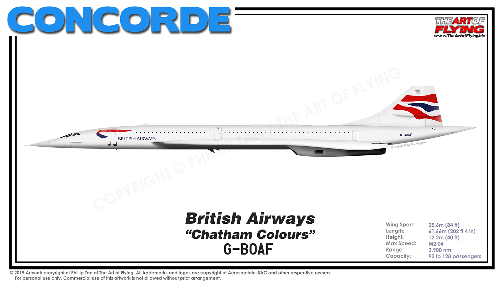 British Airways Concorde Wallpapers