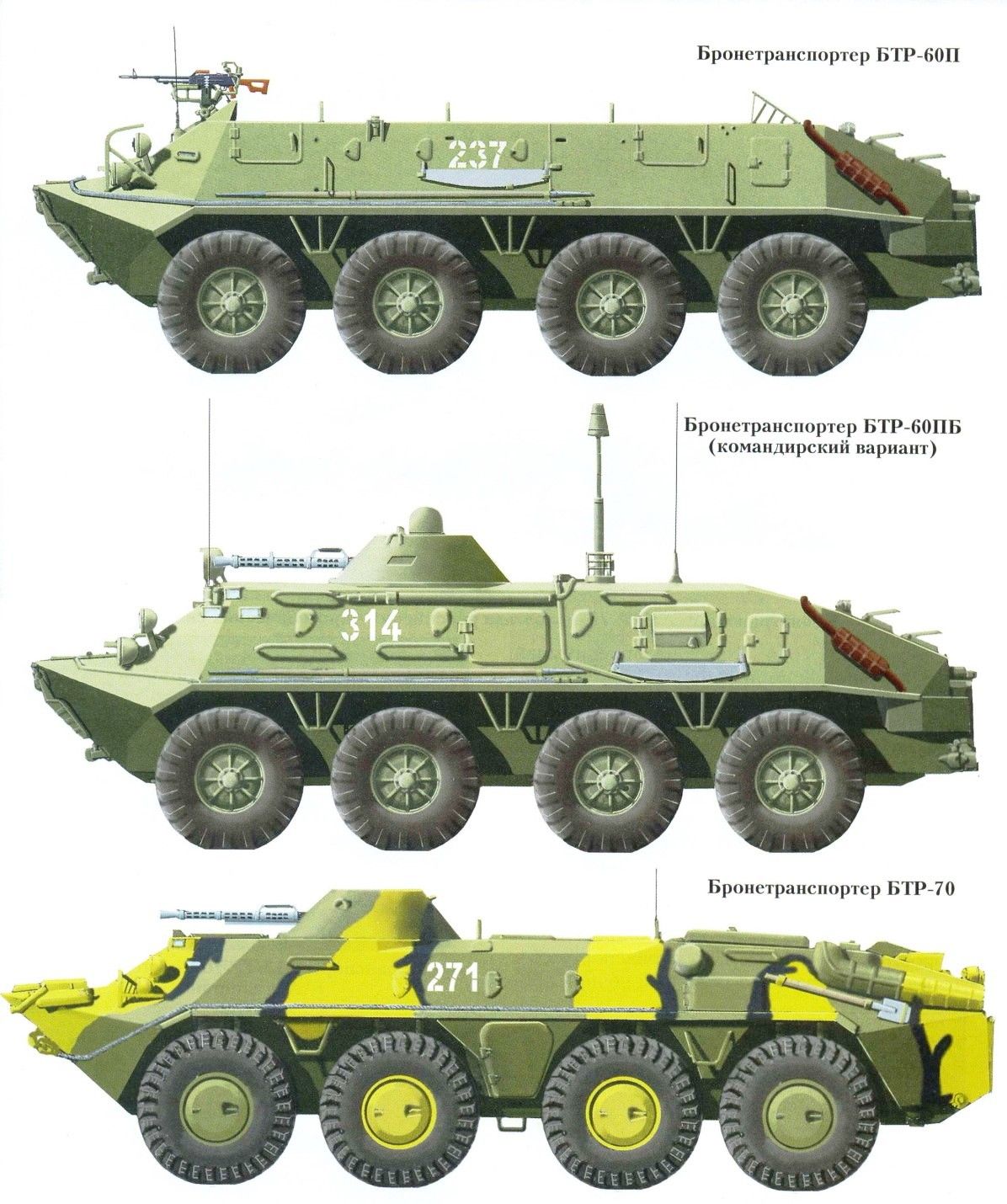 Btr-60 Wallpapers