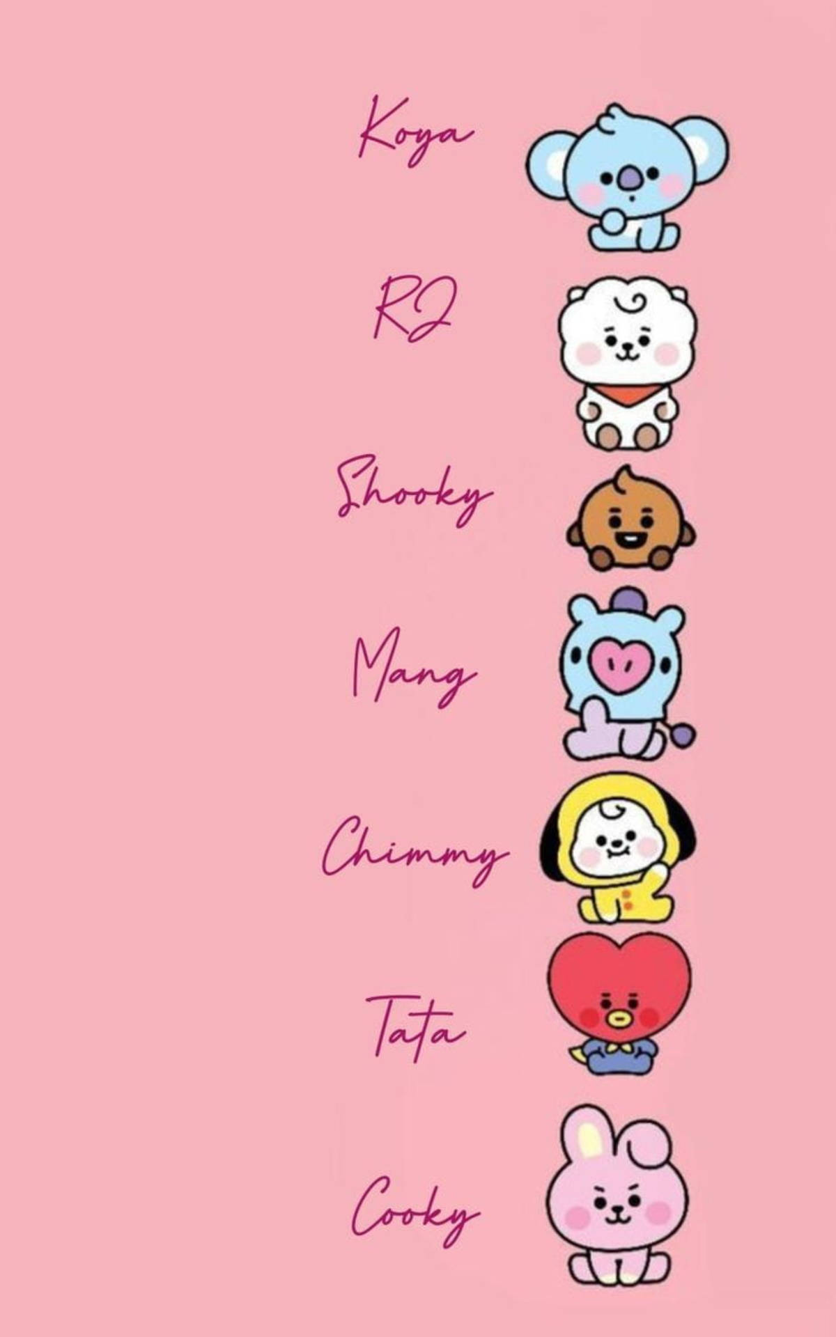 Bts Name Wallpapers