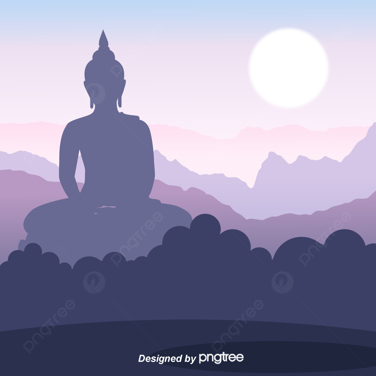 Buddhism Background