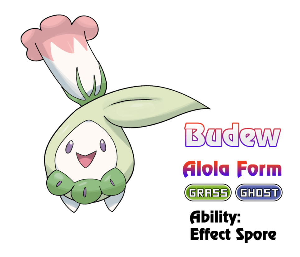 Budew Hd Wallpapers