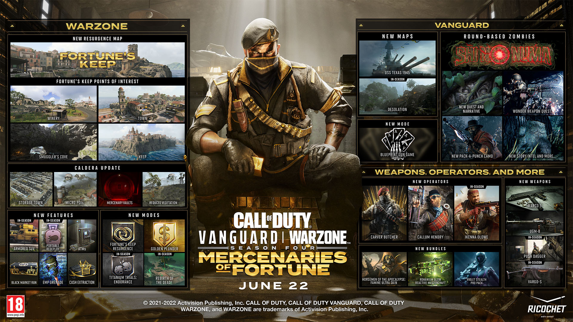 Call of Duty Warzone Wallpapers