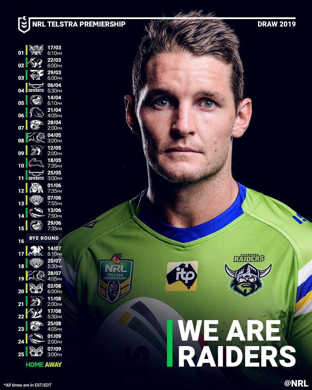 Canberra Raiders Wallpapers