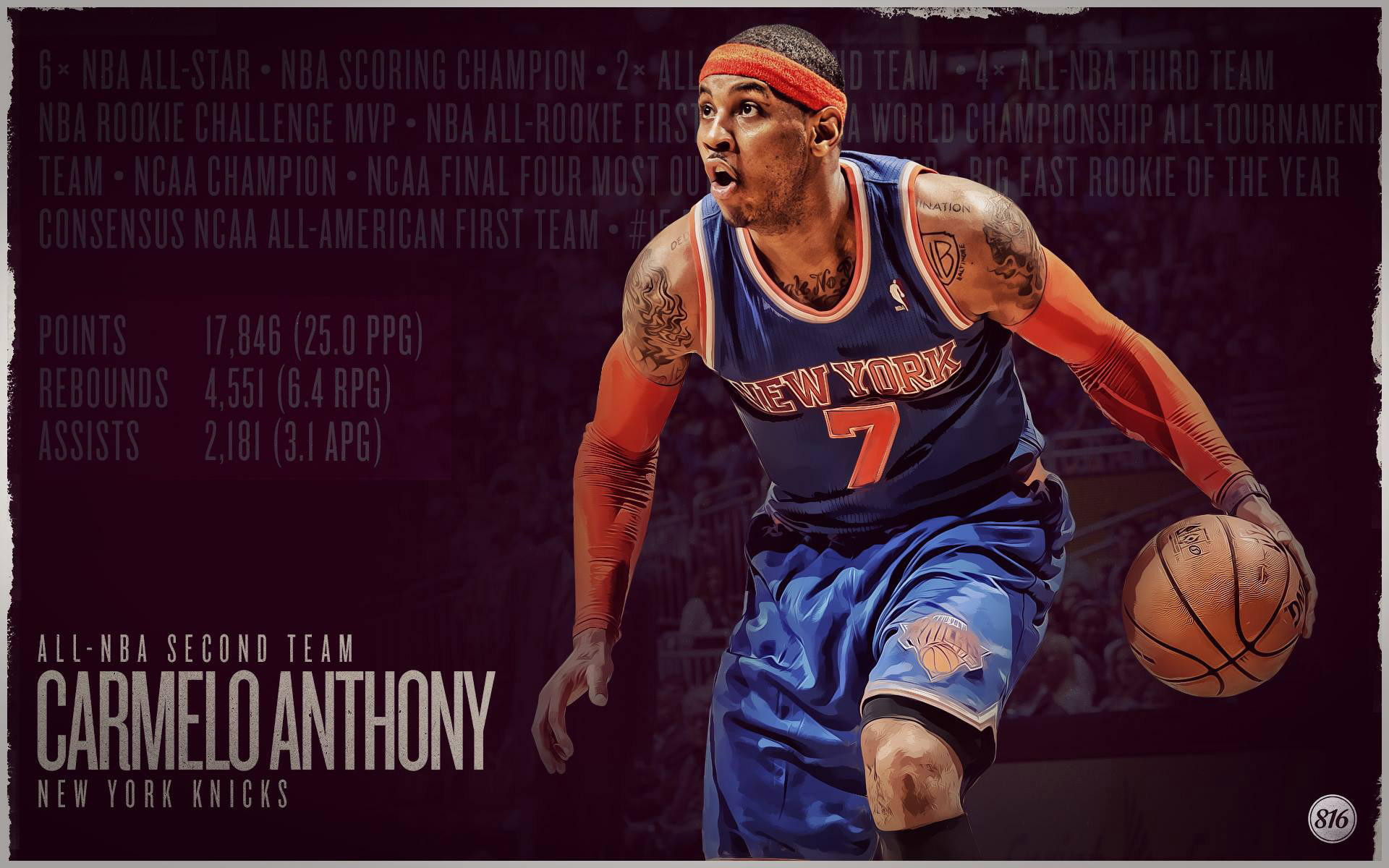 Carmelo Anthony 2022 Wallpapers