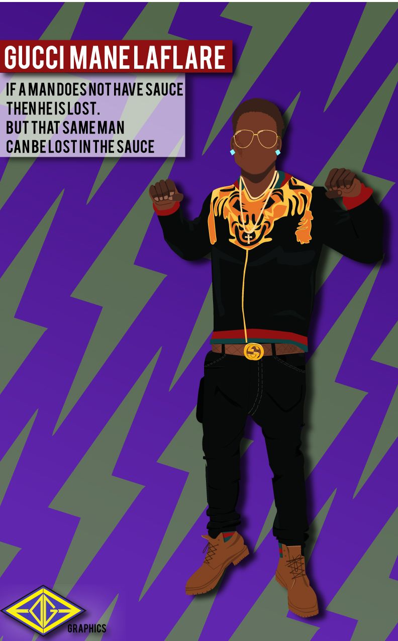 Cartoon Gucci Wallpapers