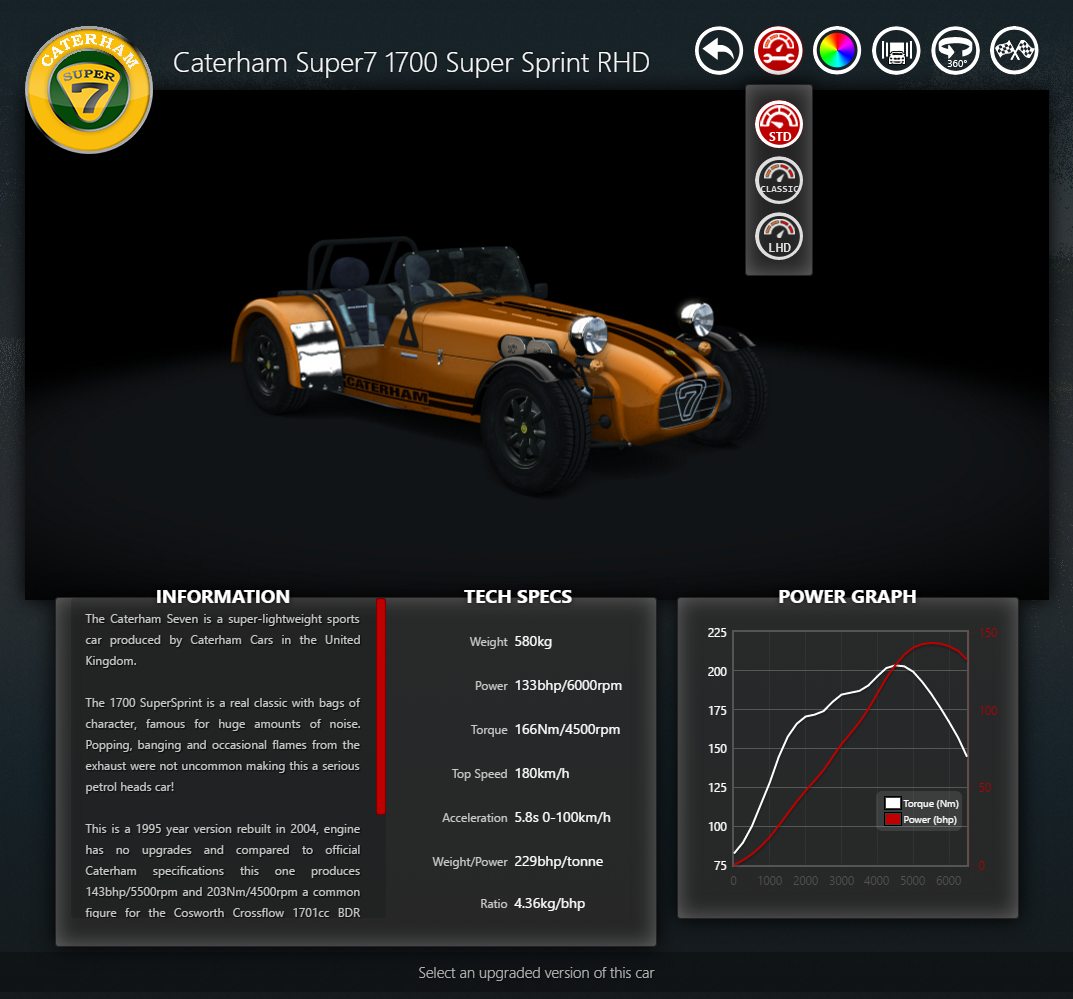 Caterham Seven Sprint Wallpapers