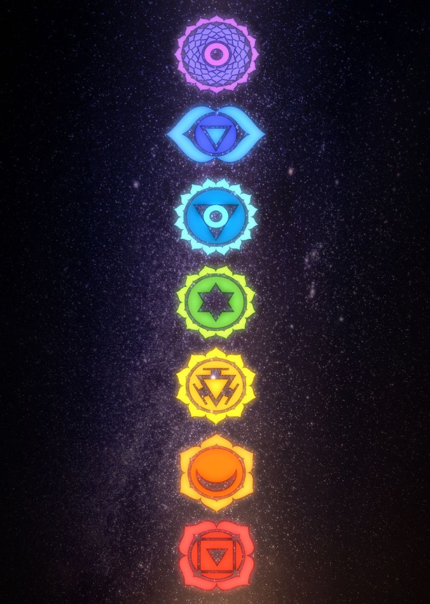 Chakra Iphone Wallpapers