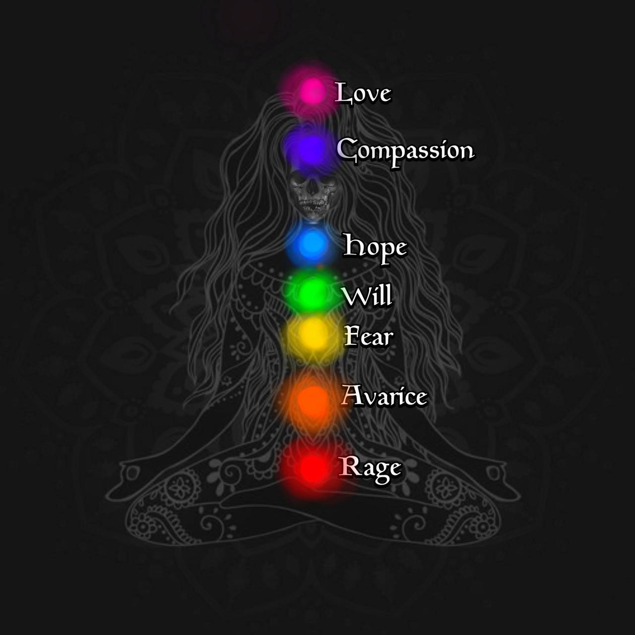 Chakras Wallpapers