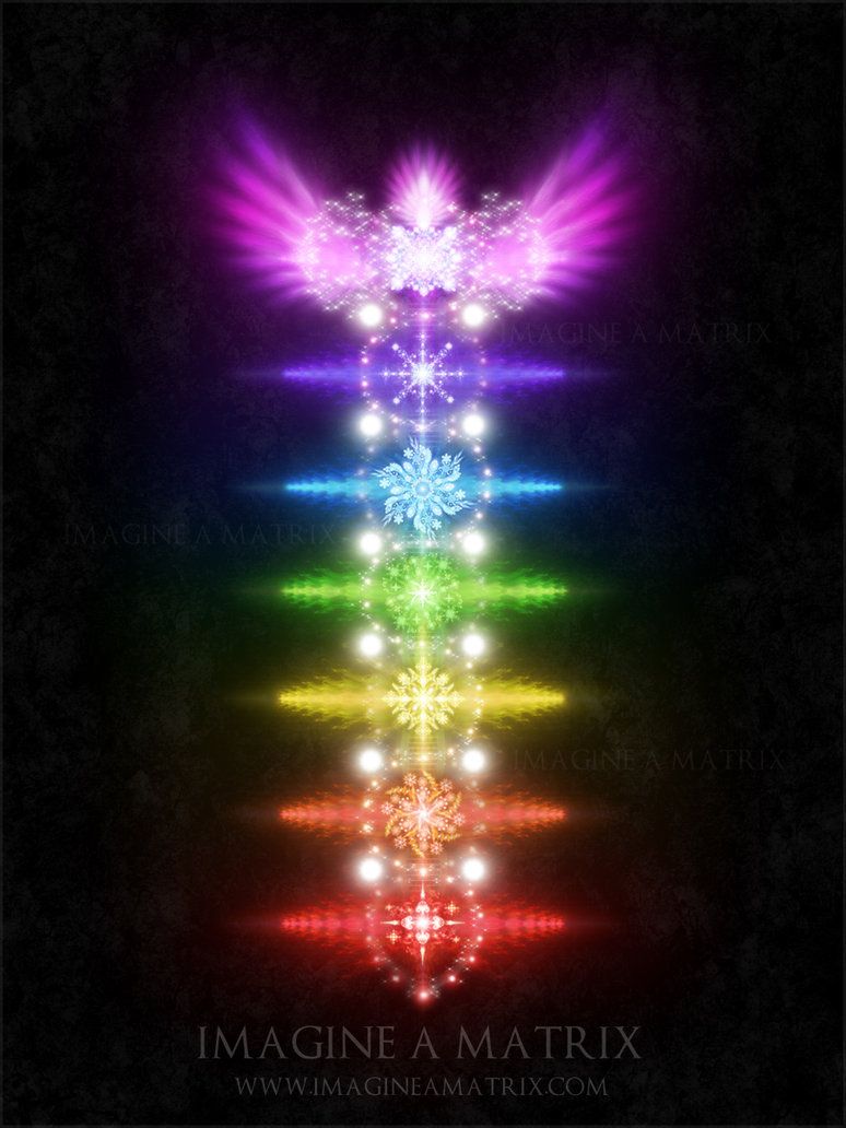 Chakras Wallpapers