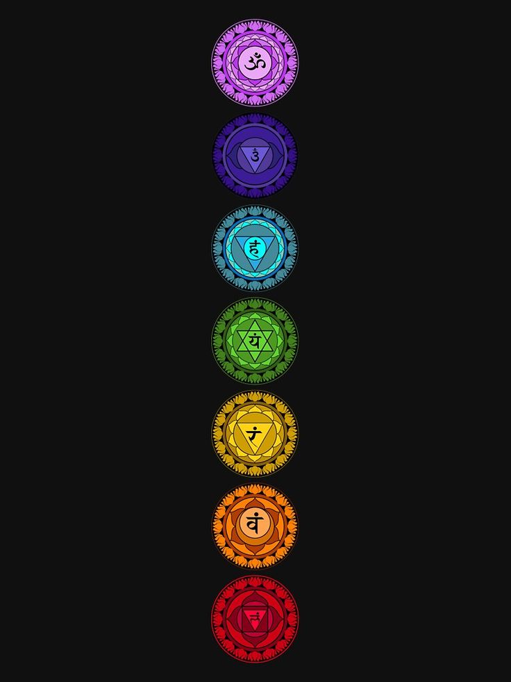 Chakras Wallpapers