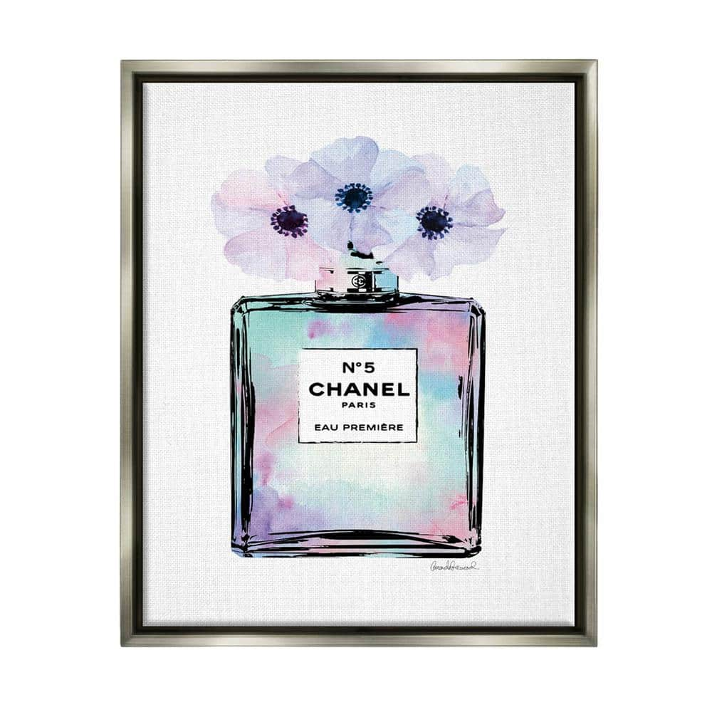 Chanel Perfume Wallpapers