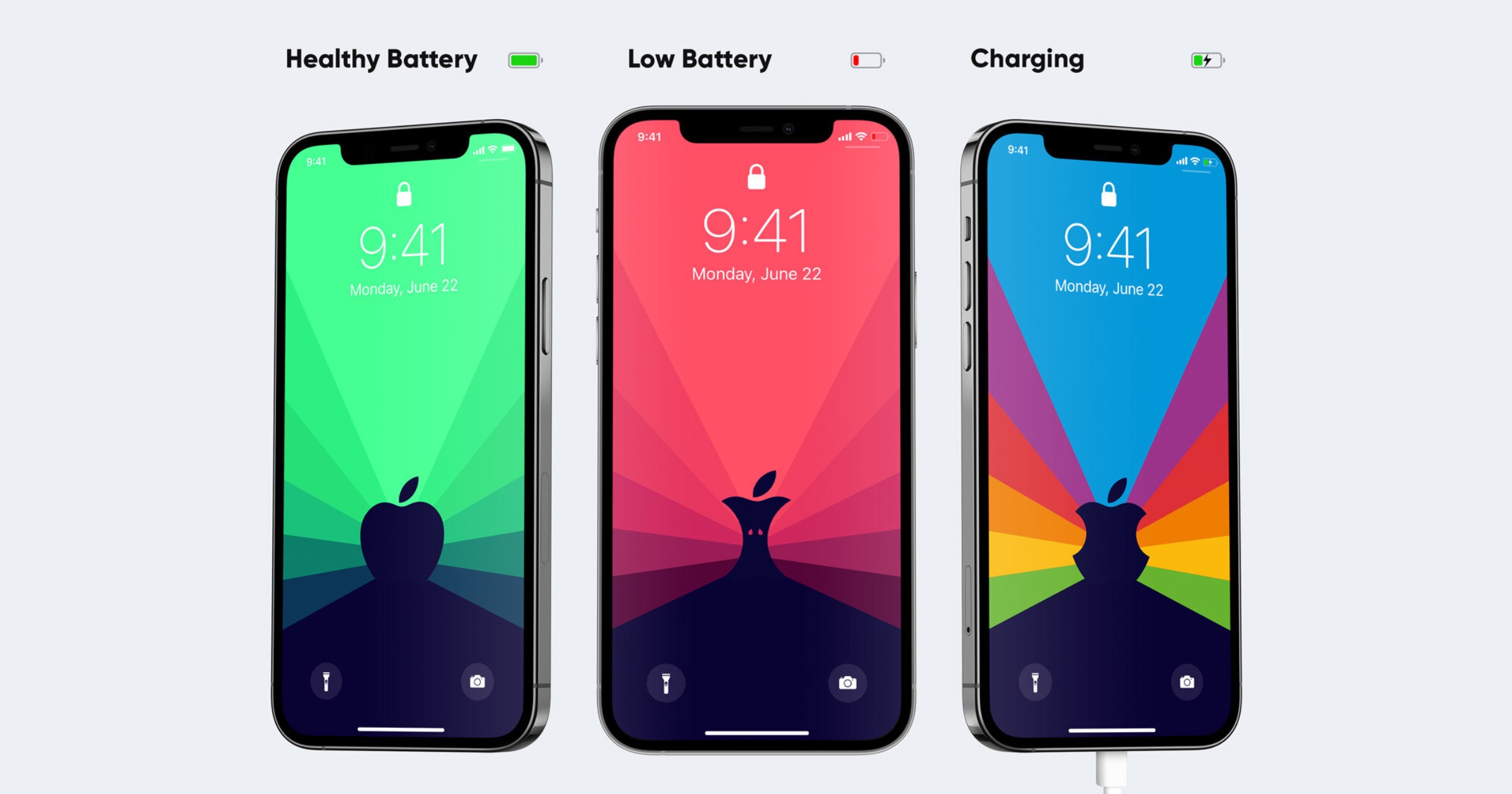 Charging Wallpapers