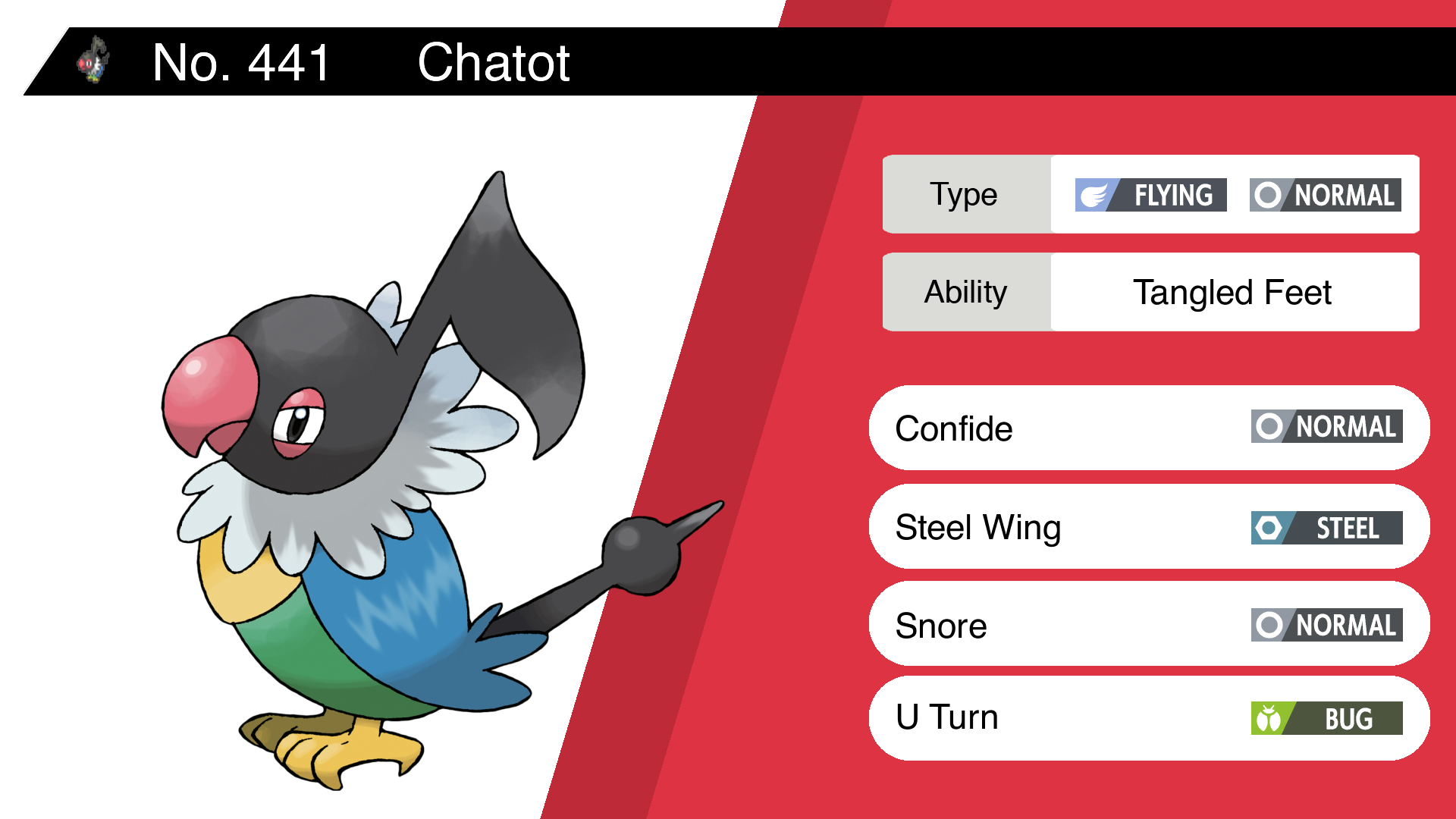 Chatot Hd Wallpapers