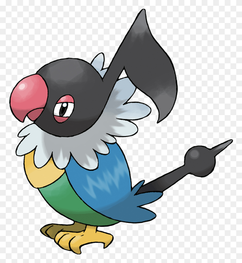 Chatot Hd Wallpapers