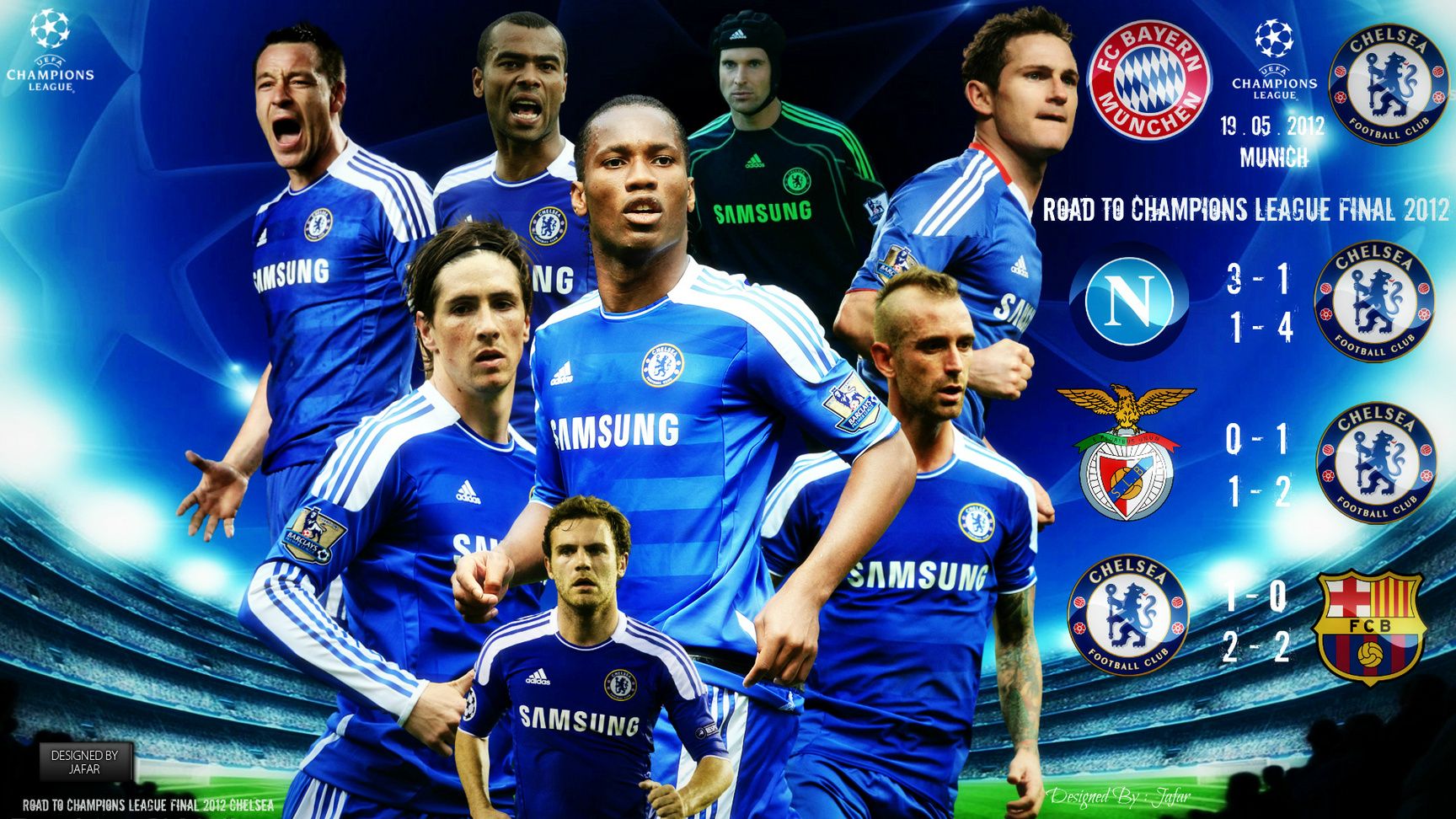 Chelsea Champions League Wallpapers