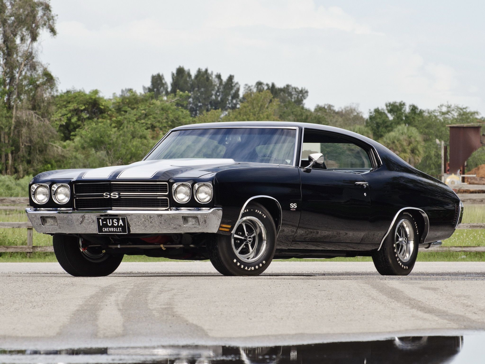 Chevrolet Chevelle Ss Wallpapers