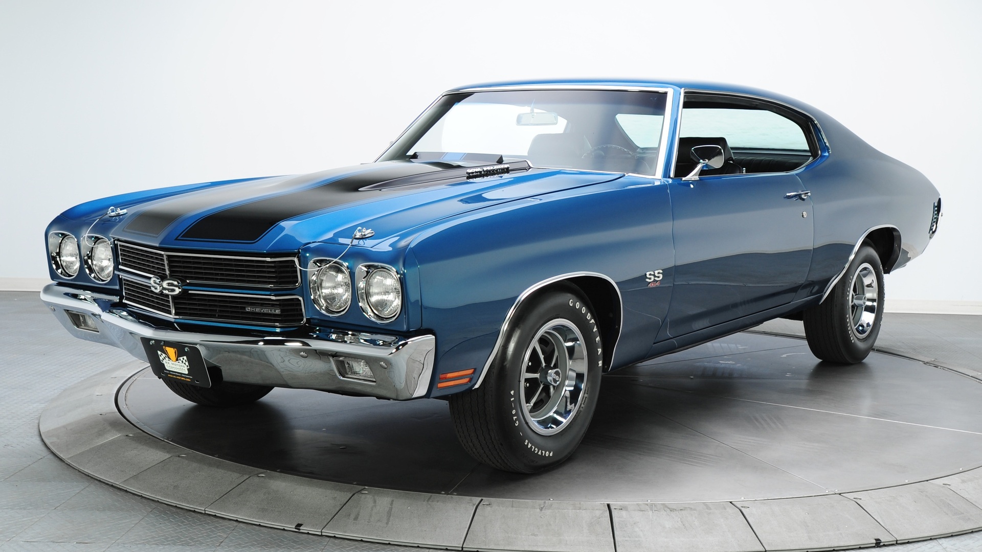 Chevrolet Chevelle Ss Wallpapers