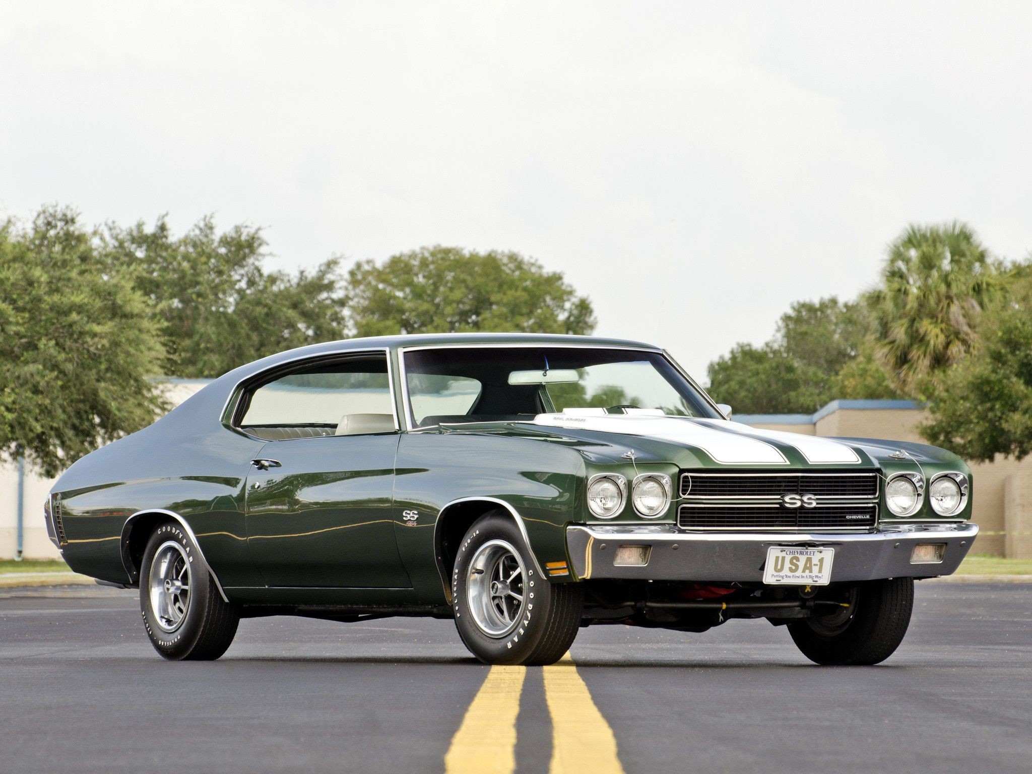 Chevrolet Chevelle Wallpapers