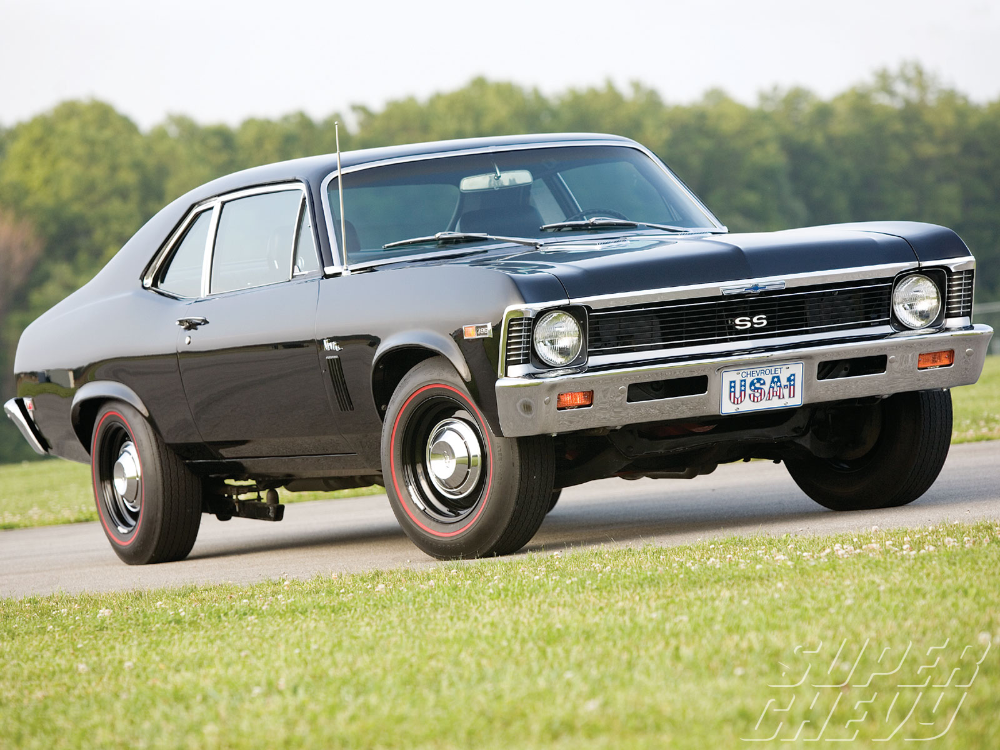 Chevrolet Chevy Ii Wallpapers