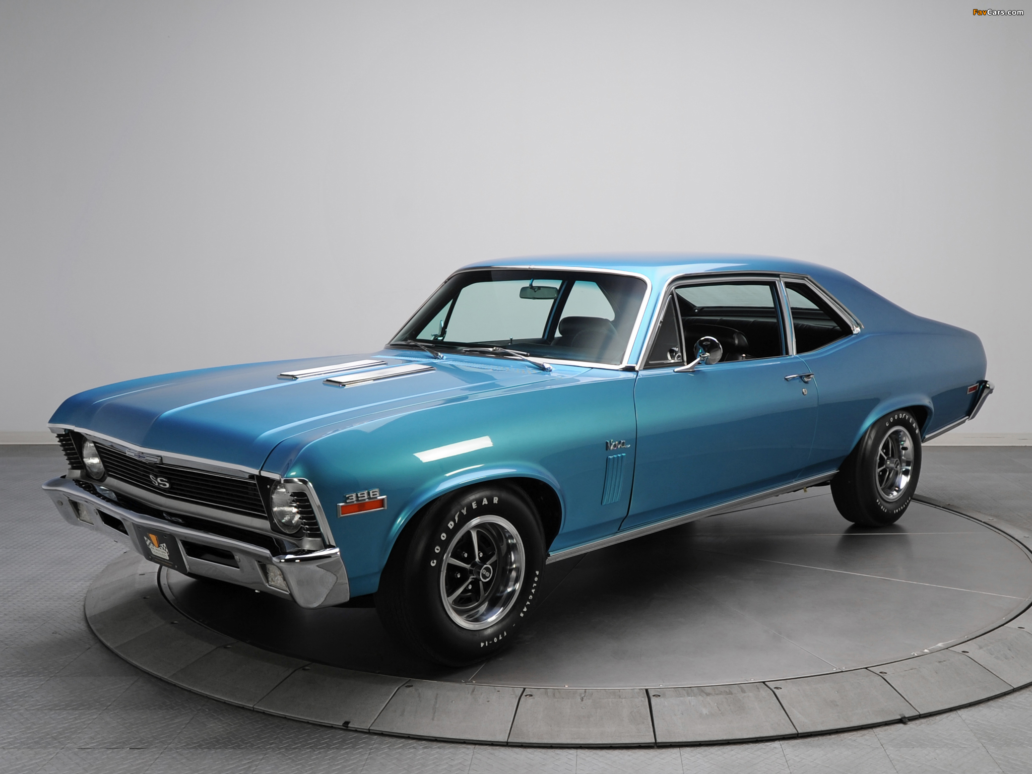 Chevrolet Nova Ss Wallpapers