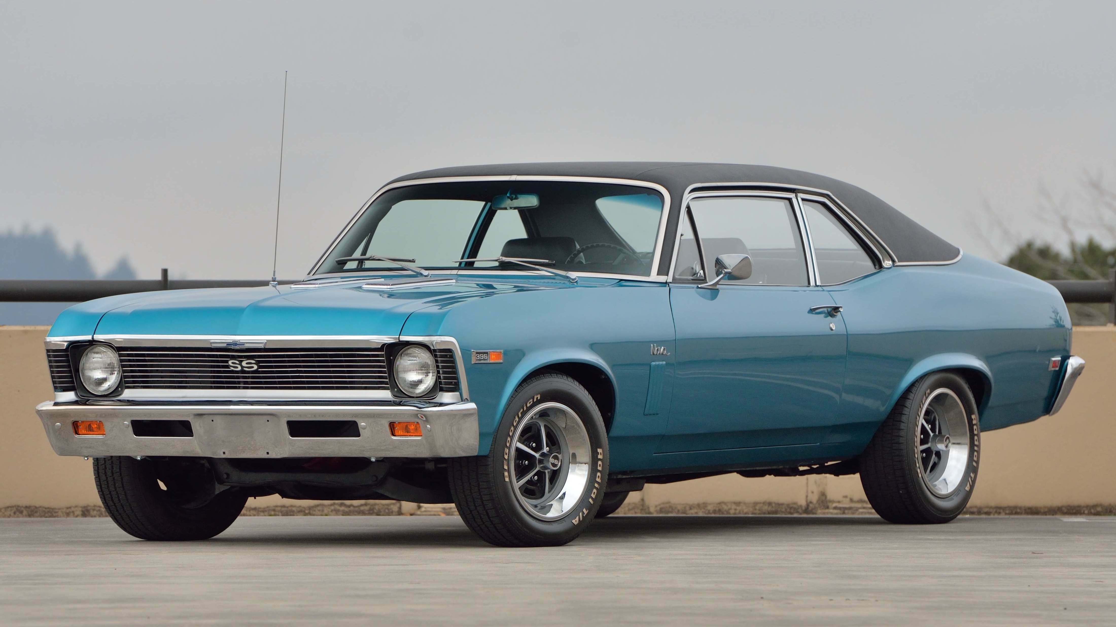 Chevrolet Nova Ss Wallpapers