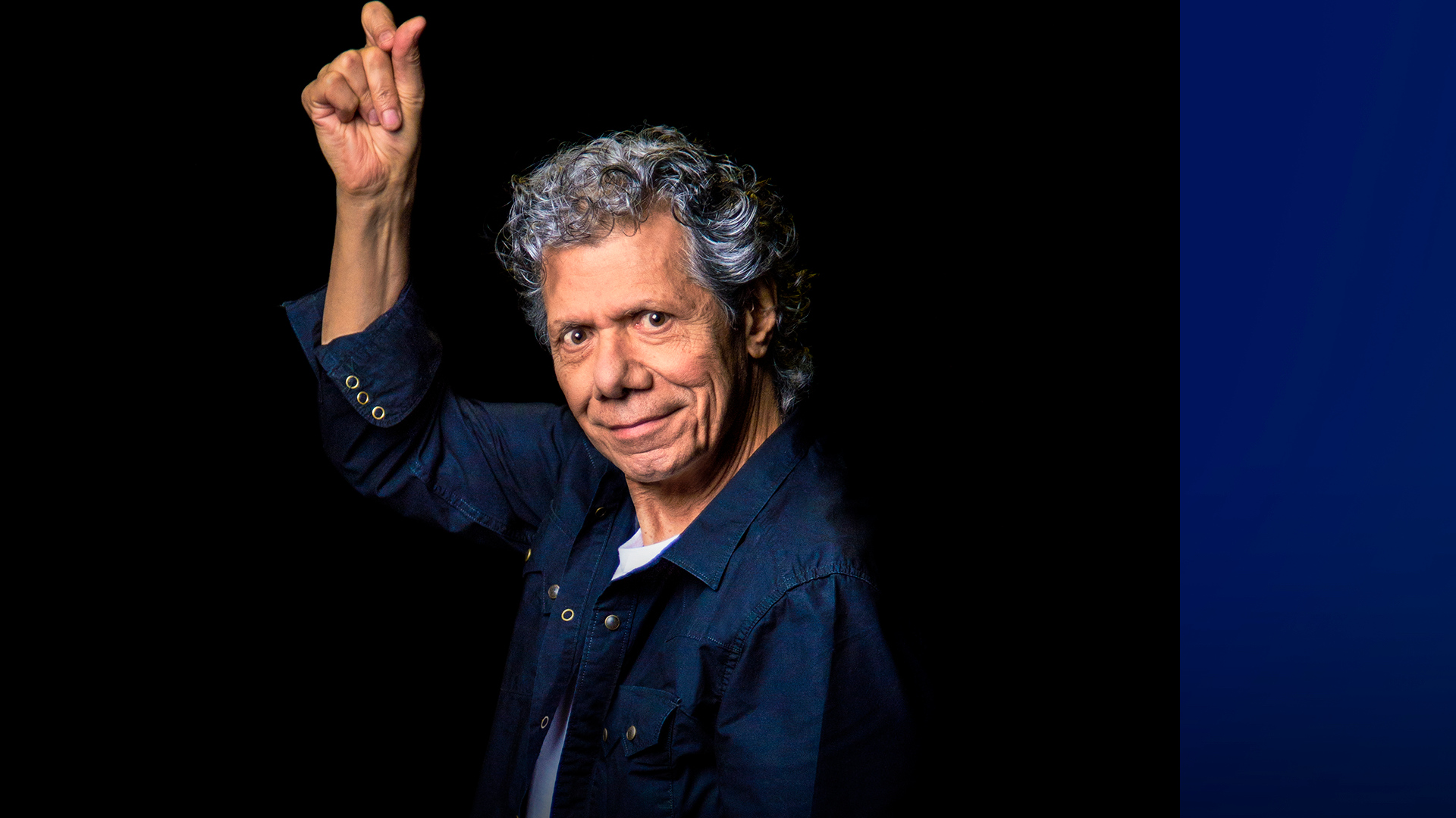 Chick Corea Wallpapers