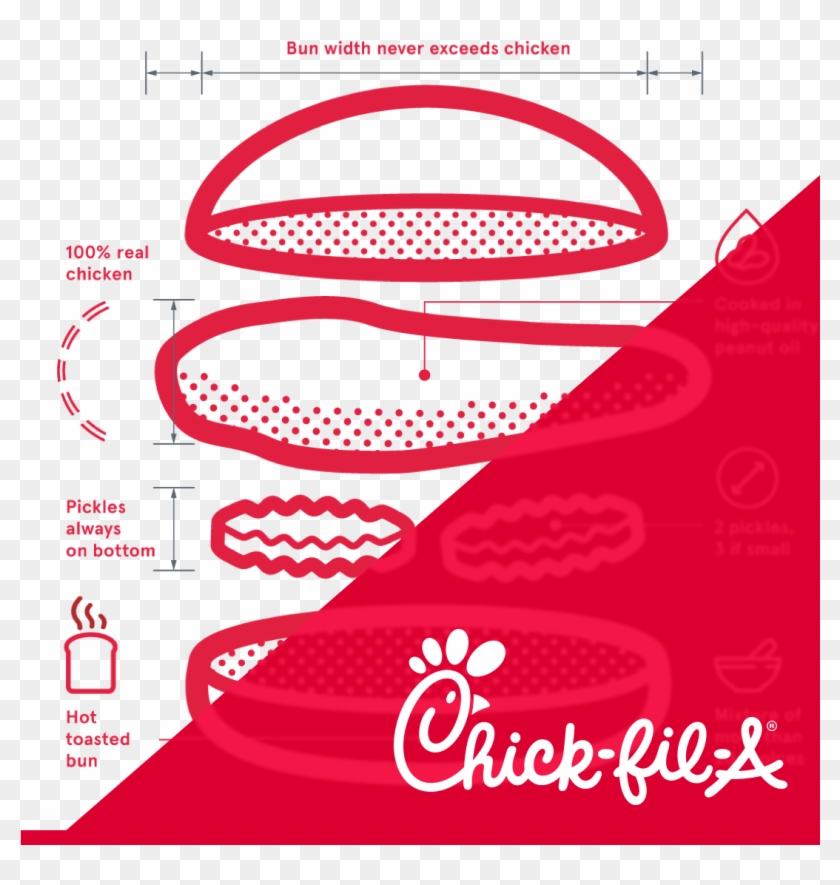 Chick Fil A Wallpapers