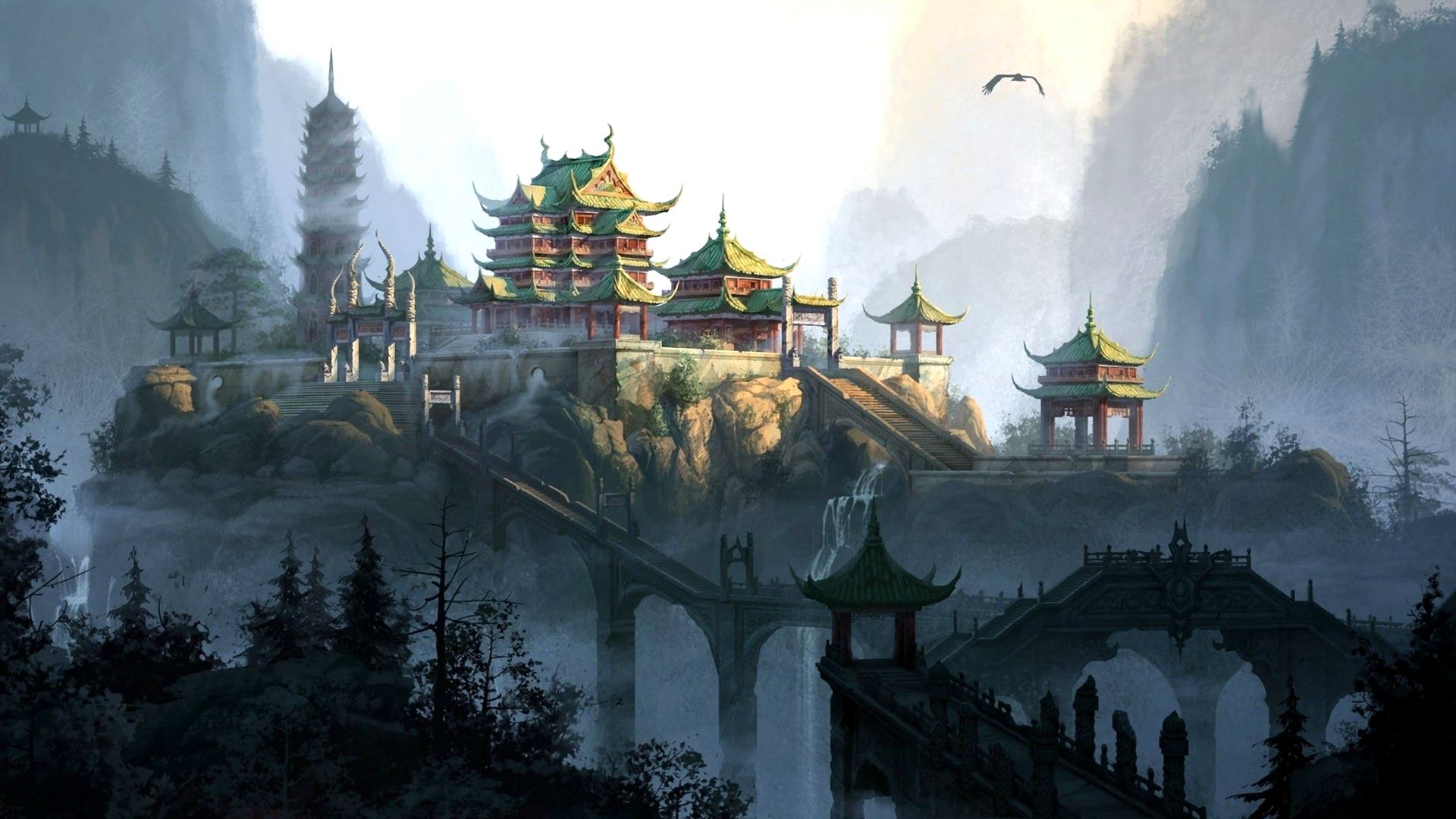 Chinese Aesthetic Wallpapers