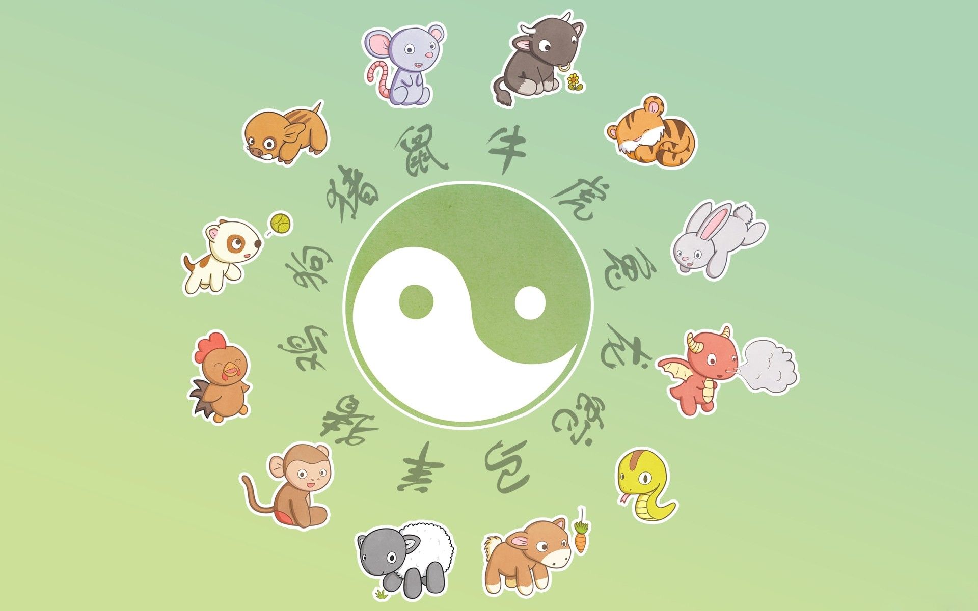 Chinese Zodiac Wallpapers