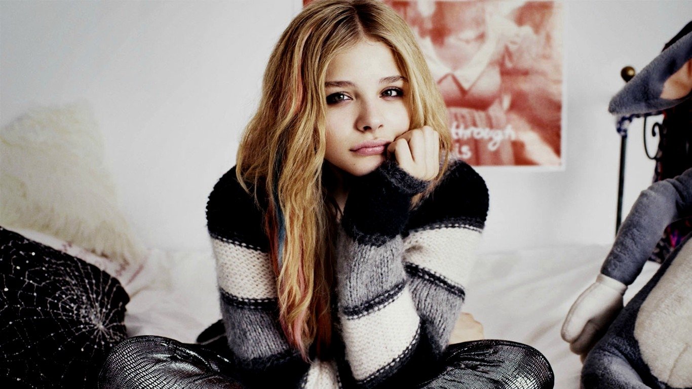 Chloe Grace Moretz Wallpapers