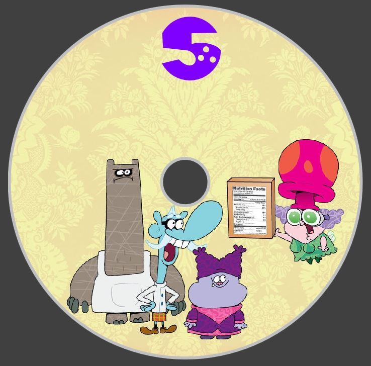 Chowder Backgrounds